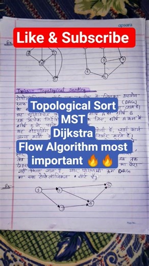 Algorithm Notes | Topological Sort, MST, Dijkstra, Flow Algorithm #rgpvdiploma