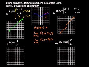 What does it mean for a Value to be Continuous? Calculus tips: Continuity and Discontinuity
