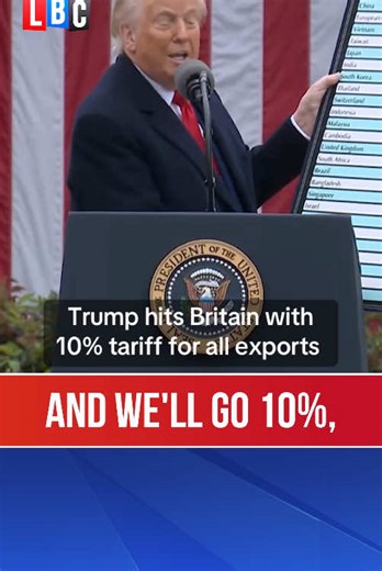 Trump's 10% Tariff Impact on UK Exports Explained