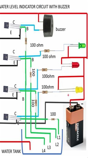 #water level indicator system