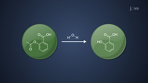 Video: Phase I Reactions: Hydrolytic Reactions