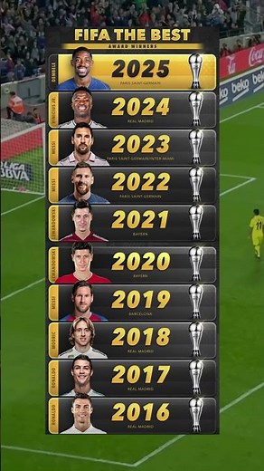 FIFA The Best Winners 🏆 #fifabestplayer #fifamenplayeroftheyear #dembele
