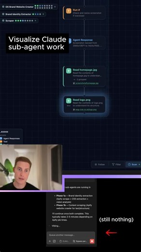 This is what Claude Code is doing behind the scenes