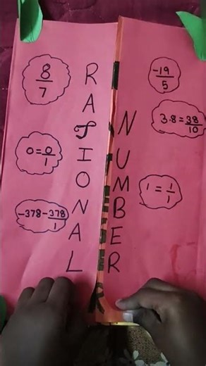 Booklet about Number system