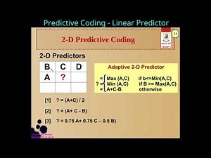 [19] Predictive Coding - Linear Prediction