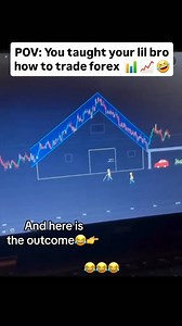 POV: you taught your Lil brother how to trade forex 📈📉👀😂😂 1room strategy 😂😂😂😂 #forex #NFP #ForexMarket #thankyouforyoursupport #forextrading #ForexEducation | Net Nasdaq Fx Pro