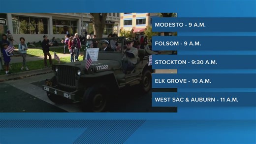 Veterans Day parades, events today