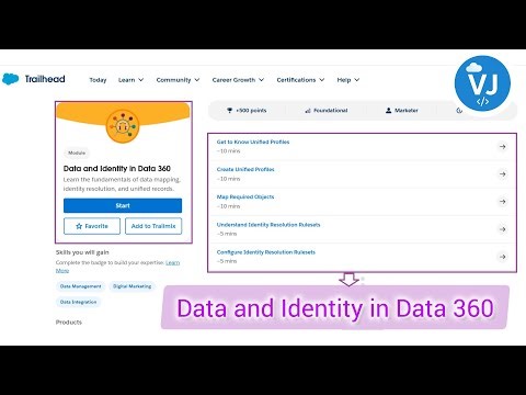 Salesforce Data 360 – Data & Identity | Trailhead Module Quiz Answers (Fast & Easy)