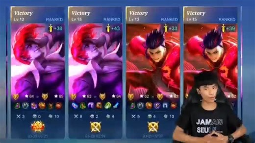 Burmese Chou Freestyle Dance Challenge