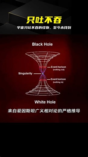 顛覆想象！愛因斯坦方程里的只吐不吞天體，科學家至今未證實 #白洞，爱因斯坦，宇宙探索，黑洞，天体物理，未解之谜