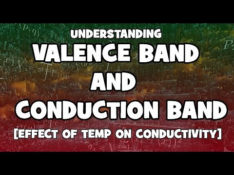 Valence band , Conduction band and forbidden energy Gap by mathOgenius