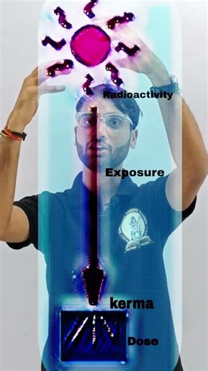 Radiation Units Explained (Gray, Sievert, Rad, Rem) | Easy Radiology Notes #paramedical #education