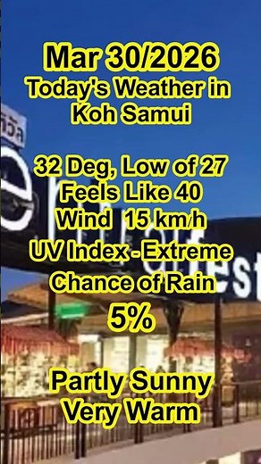 Koh Samui Weather Forecast For March 30/2026 #kohsamui #kohsamuithailand #weatherforecast
