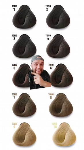 87K views · 9K reactions | Atencion principes y princesas del color,...