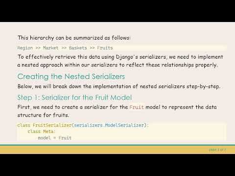 Nested Serializer for Django: How to Properly Nest Subfields in Your Serializers