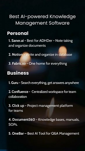 How to create blog posts with SANER.AIBest AI-powered Knowledge Management Software Personal 1. Saner.ai - Best for ADHDer - Note taking and organize documents 2. Notion - Write and organize in database 3. Fabric.so - One home for everything 3. Click up - Project management platform for teams Business 1. Guru - Search everything, get answers anywhere 2. Confluence - Centralized workspace for team collaboration 4. Document360 - Knowledge bases, manuals, SOPs. 5. OneBar – Best AI Tool for Q&A Mana