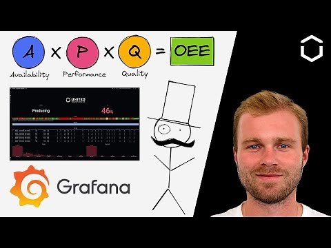 How to build an OEE dashboard in Grafana