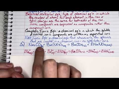 AP Chemistry Unit 4.2 Net Ionic Equations Lecture