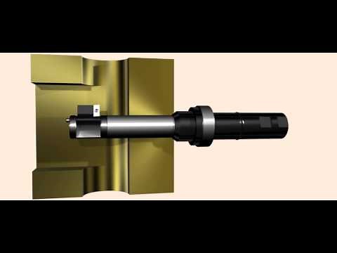 Automatic back spot facing tools