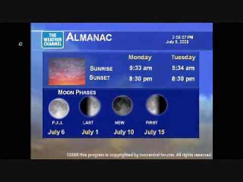 Weather Channel Emulator Local On The 8s