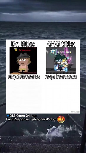 All about Growtopia: Tips, Tricks, and Gameplay