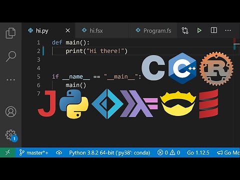 Complexity of Hello World & what comes after