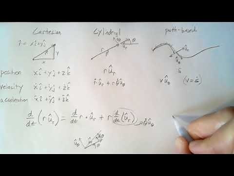 Particle Kinematics - Coordinate Systems