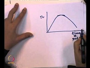 Mod-02 Lec-12 Consumer Behaviour