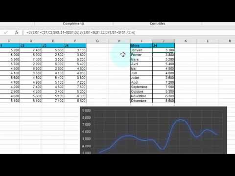 Excel VBA créer une piste d'animation de graphique sur un Userform