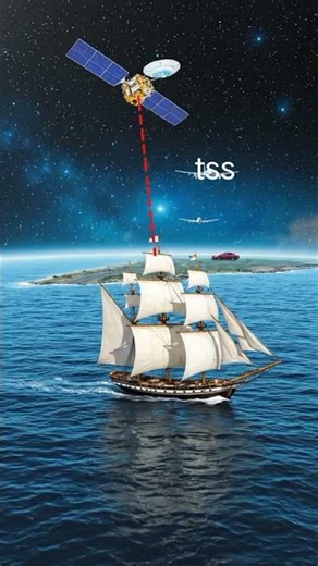 Satellite and Technology | GPS Navigation