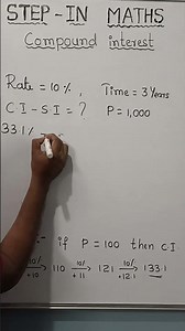 Compound interest trick