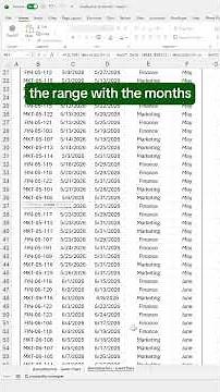 How to create a dynamic Gantt Chart in Excel using Scribe! #scribe #excel #spreadsheet