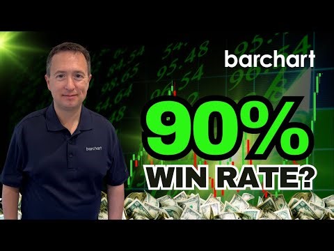 My Go-To Cash Secured Put Screener for Consistent Income