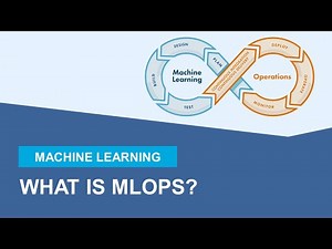 What Is MLOps?