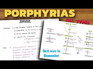 Porphyrias Biochemistry | All Types | With Mnemonics