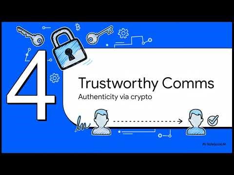 How Encryption Works Across Networks