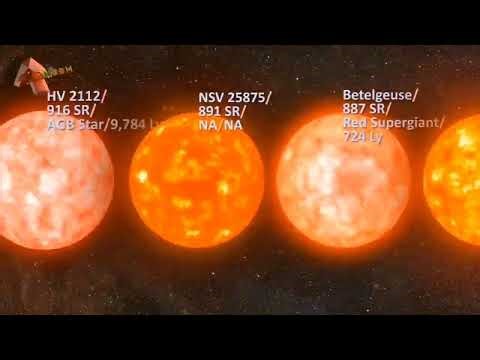 Universe Size Comparison | Asteroids to Multiverse | Blockbuster 2.0 16x