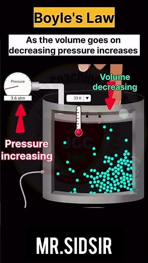 Boyle's Law(details 👇) #trending #experiements #science #exam #shorts #education #chemistry #physics