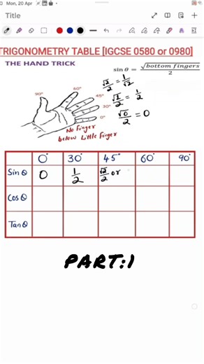 Learn the easiest way to remember the trigonometry table. #education #tutorial #maths #mathstricks