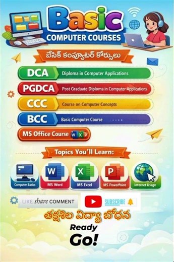 Learn Basic Computer Skills: DCA, PGDCA, CCC Courses Explained