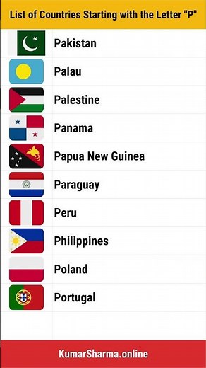 List of Countries Starting with the Letter "P" | List of All 195 Countries in the world today