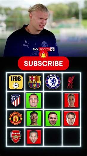 Haaland vs De Bruyne – Tic Tac Toe Football Challenge! ⚽💥 #football #viral #fyp #shorts