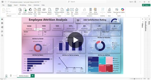 #powerbi #hranalytics #employeeattrition #dataanalytics #dashboarddesign #datavisualization #businessintelligence | Anshu Sharma