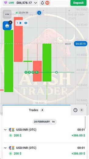 I Coded a Binary Trading Bot in Python (And Backtested It 100x)