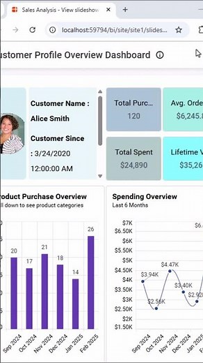 How to Create Slideshows