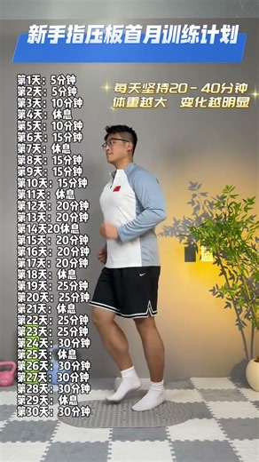 Master Pressure Plate Training: Your 1st Month Success Guide