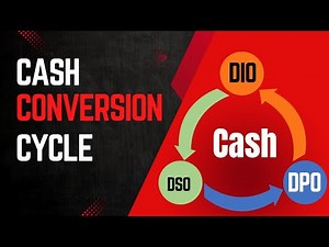 Cash Conversion Cycle | CCC | ‪@FeedToGrow‬