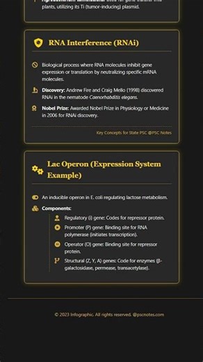 Gene Cloning and Expression Systems