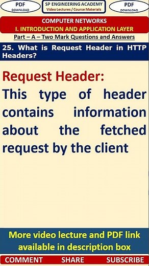 25CN Computer Networks Part A Questions What is Request Header in HTTP Headers