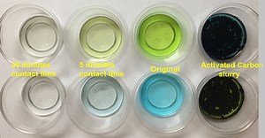 Capable Carbon Filters | STEM Activity